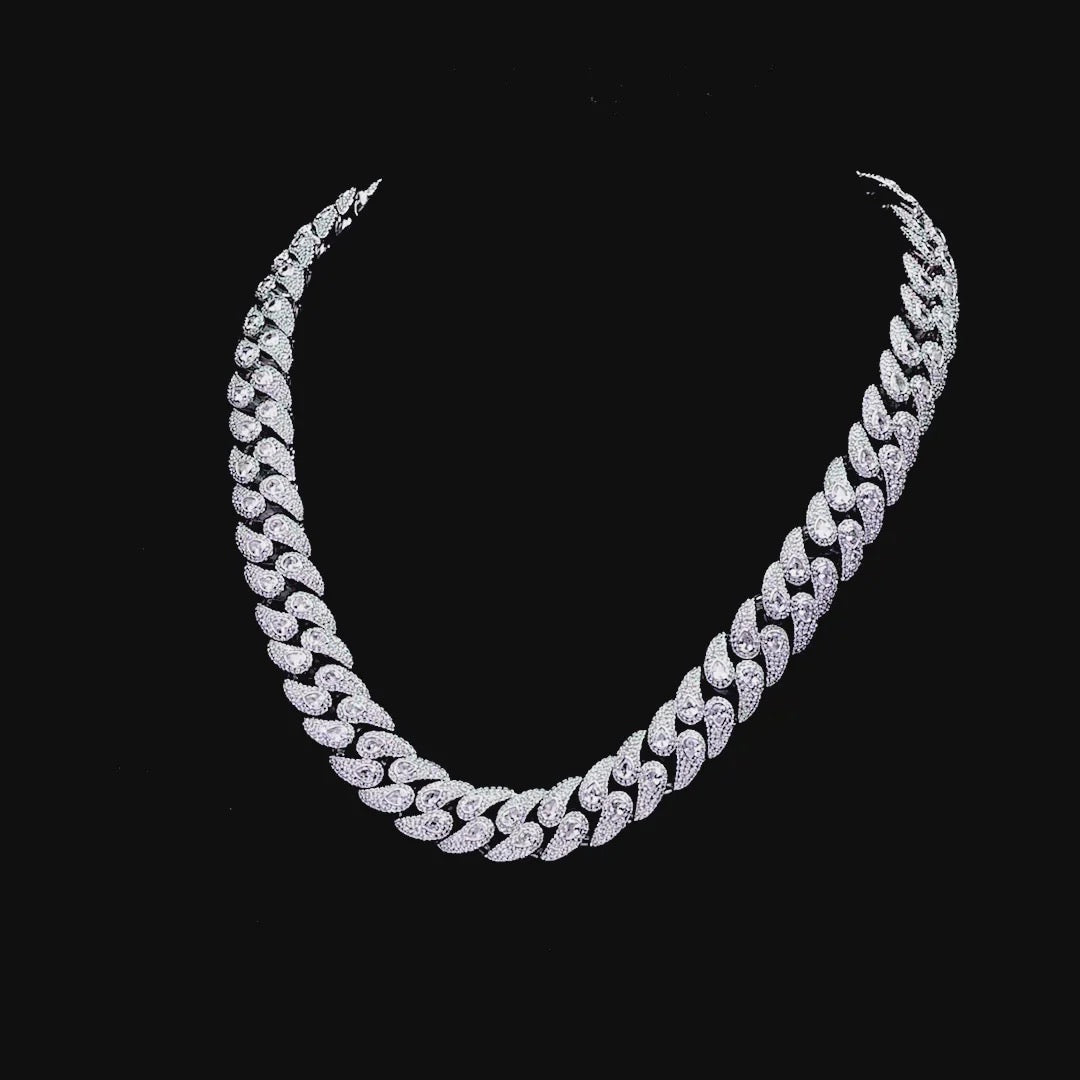 Chains